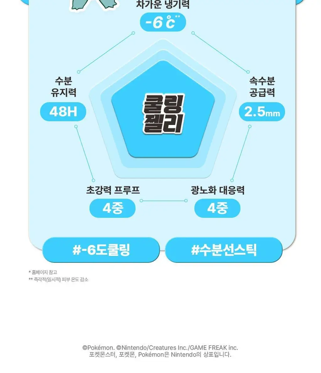 [포켓몬 에디션] AHC 마스터즈 아이시 젤리 선스틱 14g 기획 (+피카츄 액정클리너) 상세페이지 8